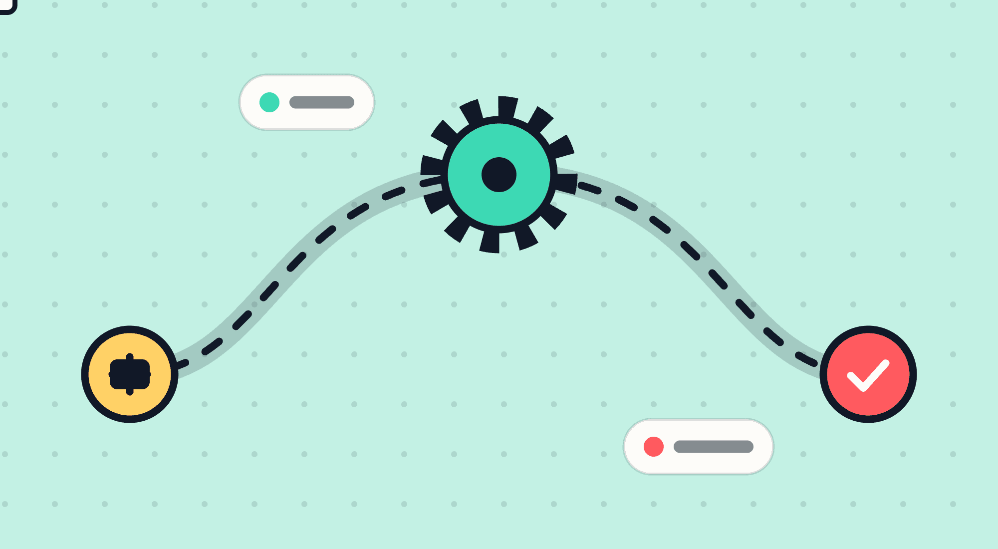 AI Automation Engineering